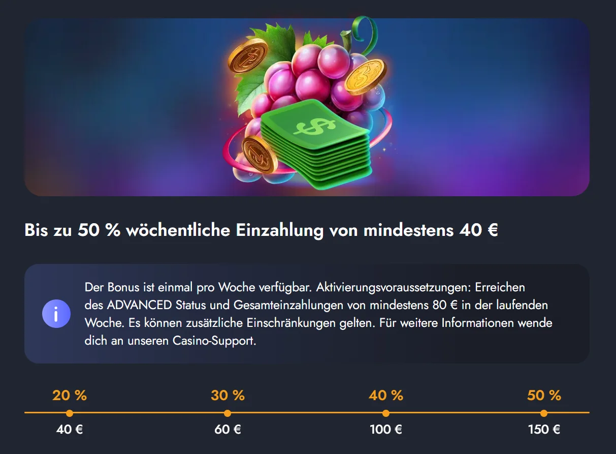 Martin Casino Cashback
